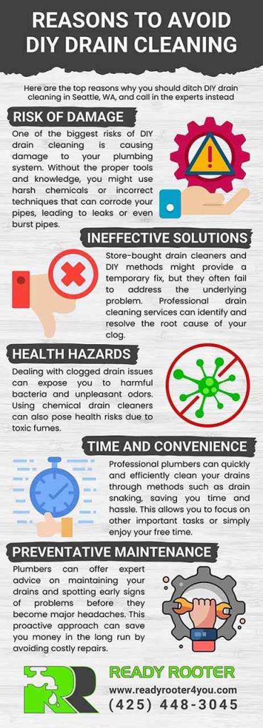 Reasons to Avoid DIY Drain Cleaning