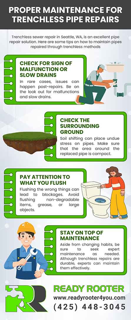 Proper Maintenance for Trenchless Pipe Repairs